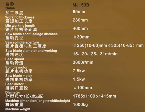 強(qiáng)勁單片鋸 高速自動(dòng)單片縱鋸機(jī)
