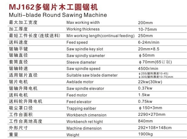 MJ162多片鋸