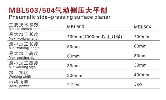 MBL503/504氣動(dòng)側(cè)壓大平刨